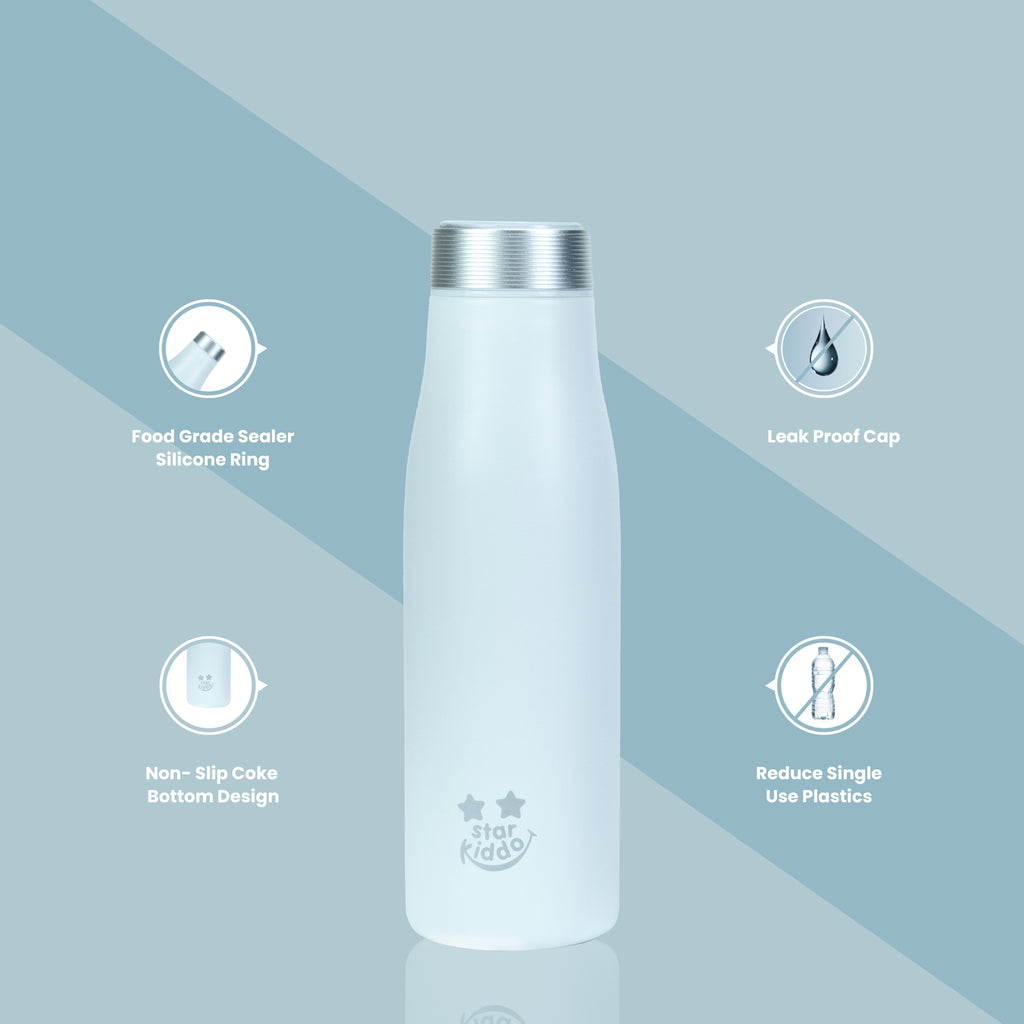 best insulated water bottle